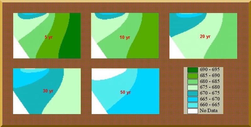 Simulation of watertable in the Ojos Negros valley