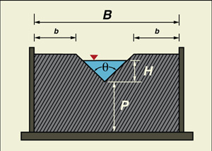 V-notch weir