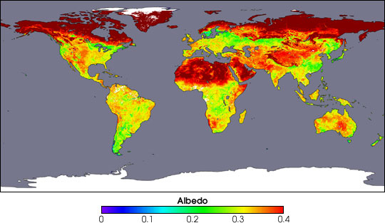 The Earth's albedo