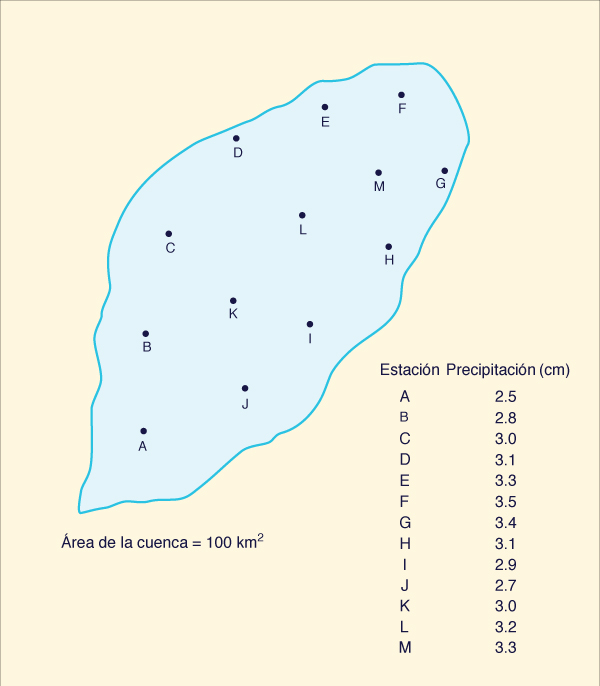 Spatial distribution of rain gages for Problem 2-4