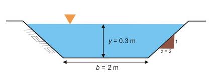 Sketch of pilot-channel cross section.